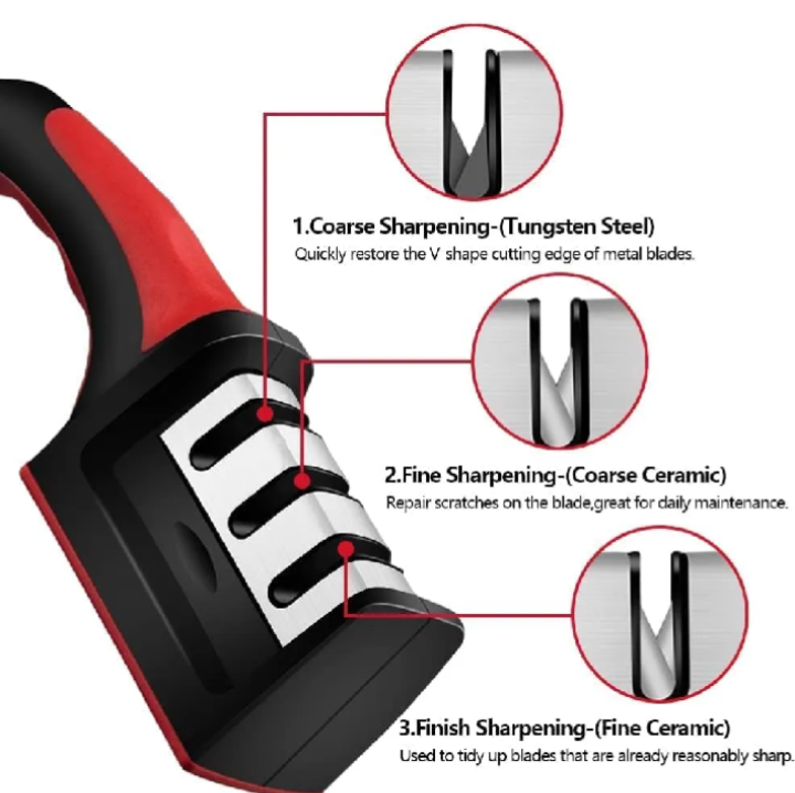 3-Stage Manual Knife Sharpener – Professional Kitchen Knife Sharpening Tool with Non-Slip Base